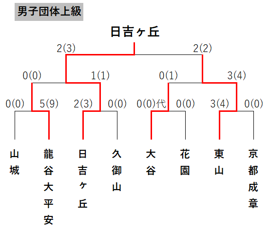 jq㋉
